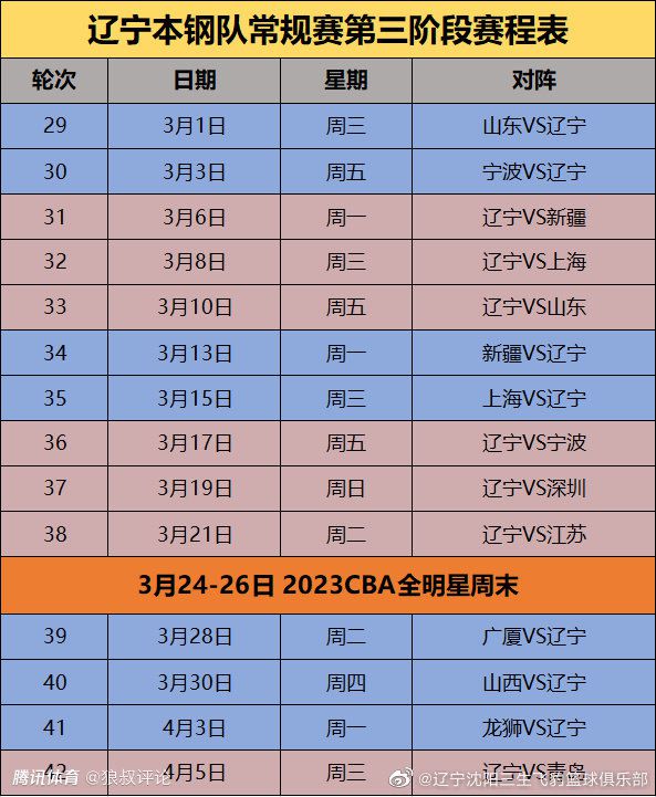 阿森纳1-0领先朗斯第21分钟，萨卡连续突破，热苏斯在禁区内冷静扣球调整，将球打进球门左下角！